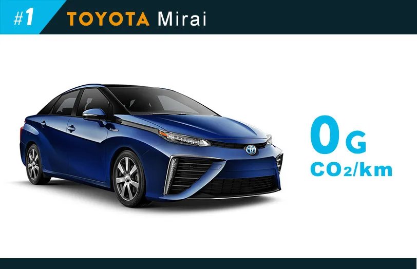 Toyota Mira