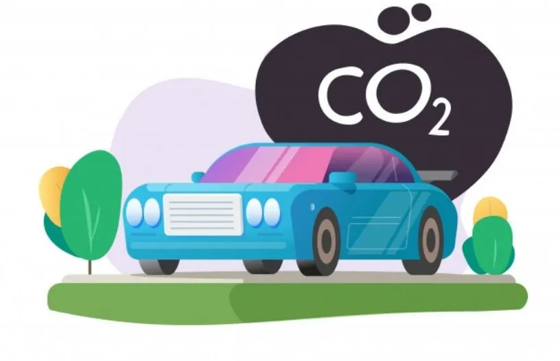 emissions-co2
