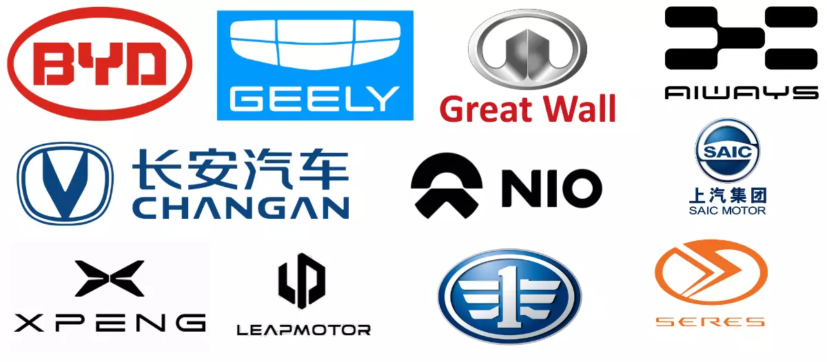 logo-marques-de-voitures-chinoises