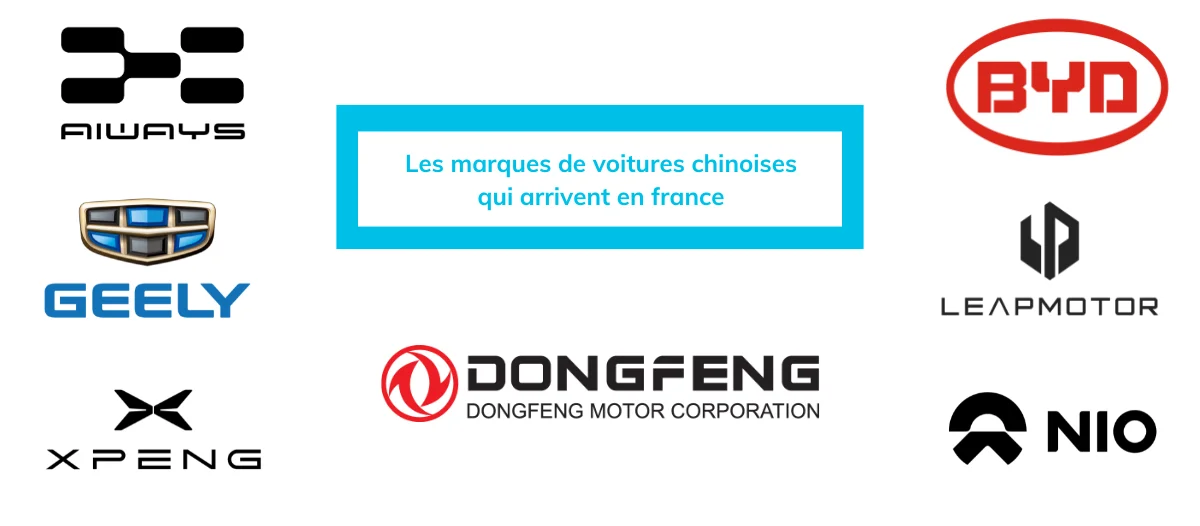 Voitures Chinoises Les Marques Et Mod les Qui Arrivent En France