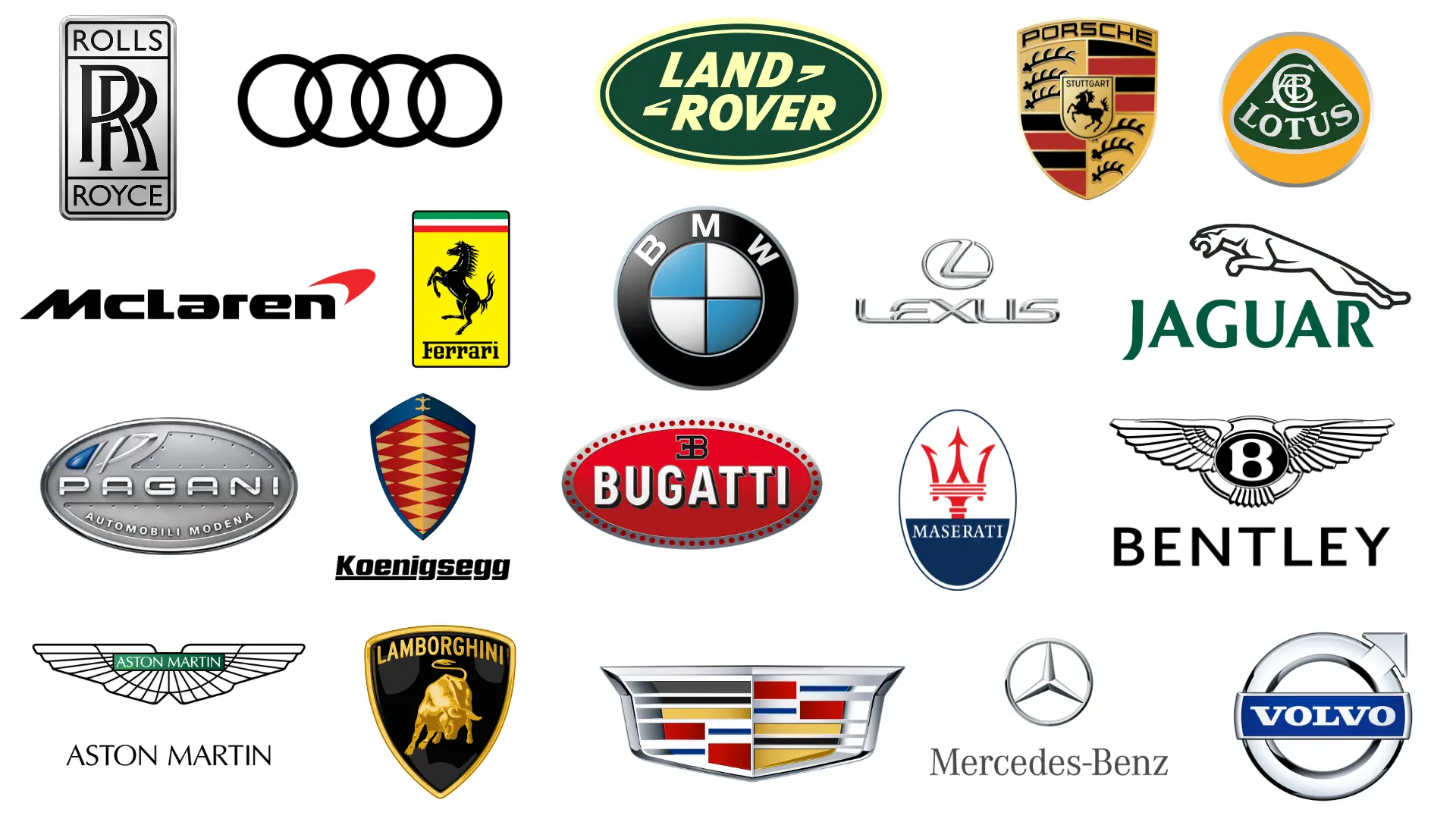 Top 20 des marques de voitures de luxe