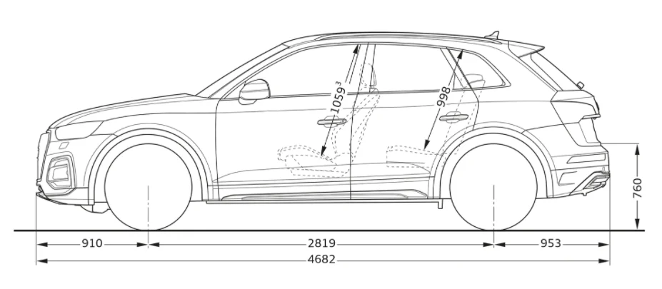 dimension audi q5 longeur