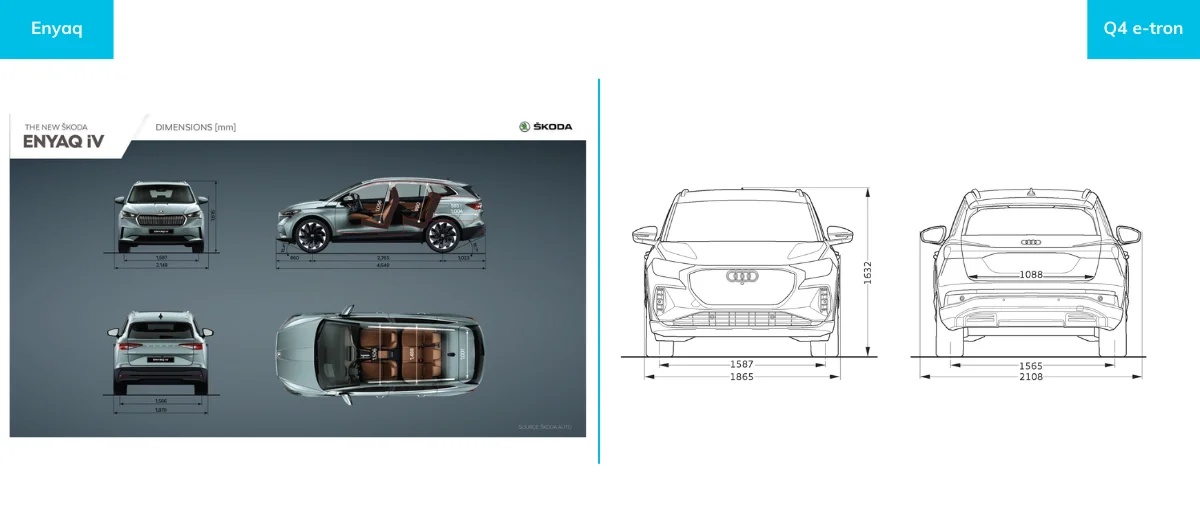 dimensions-enyaq-et-Q4-e-tron