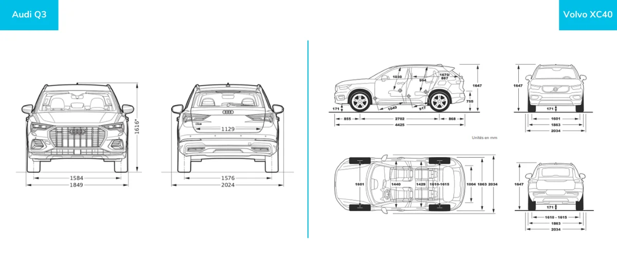 dimensions-audi-q3-vs-volvo-xc40