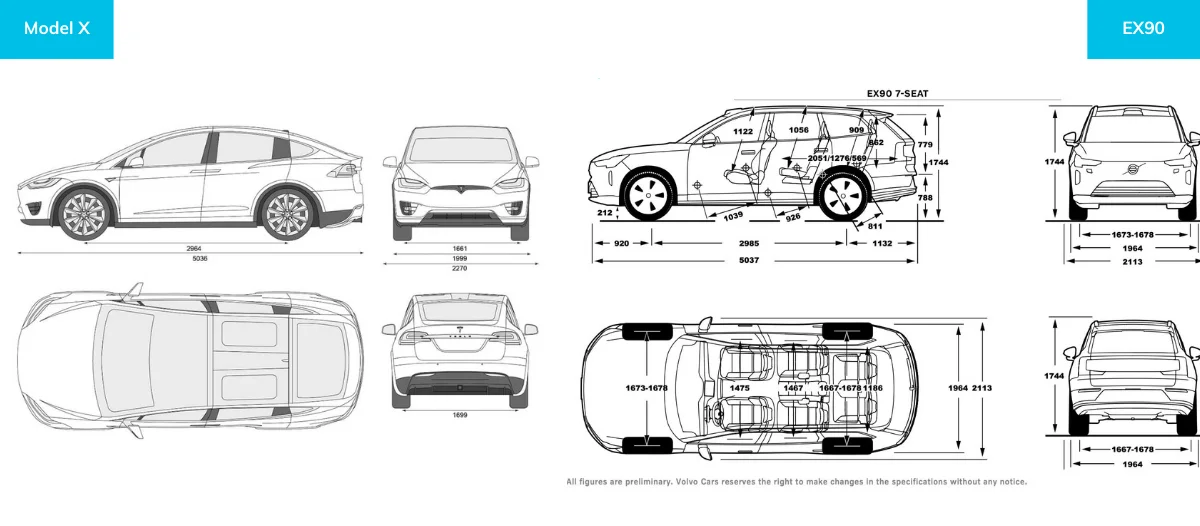 dimensions-tesla-model-x-vs-volvo-xc90