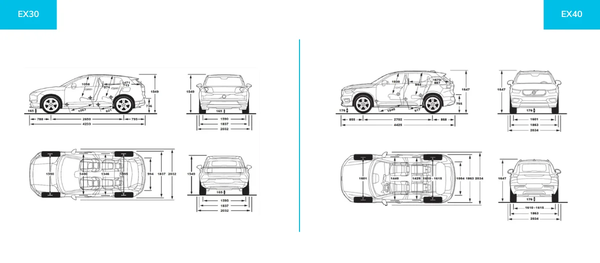 dimensions volvo ex30 vs volvo ex40