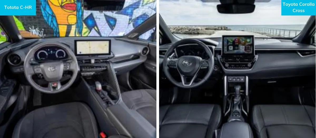 interieur-Toyota C-HR ou Corolla cross